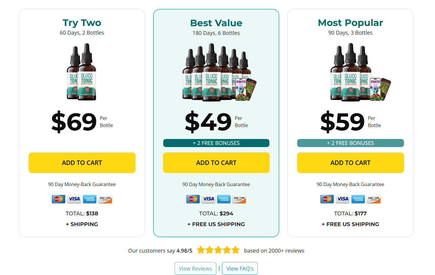 GlucoTonic Price-1